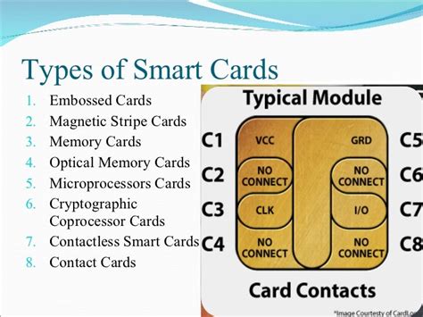 types of smart cards and their uses|types of smart cards pdf.